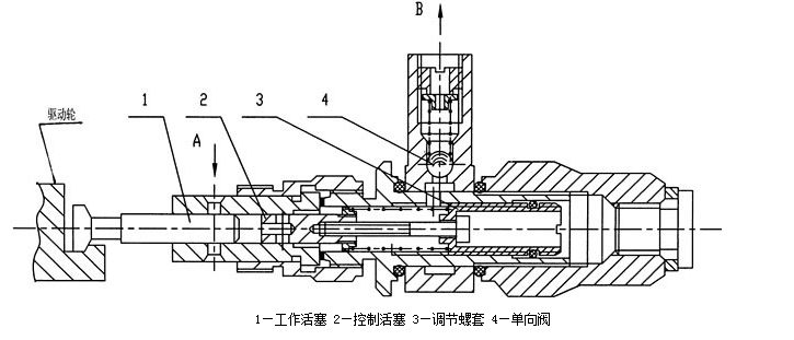 啟東中德潤滑設備有限公司