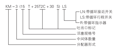 啟東中德潤滑設(shè)備有限公司