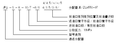 啟東中德潤(rùn)滑設(shè)備有限公司