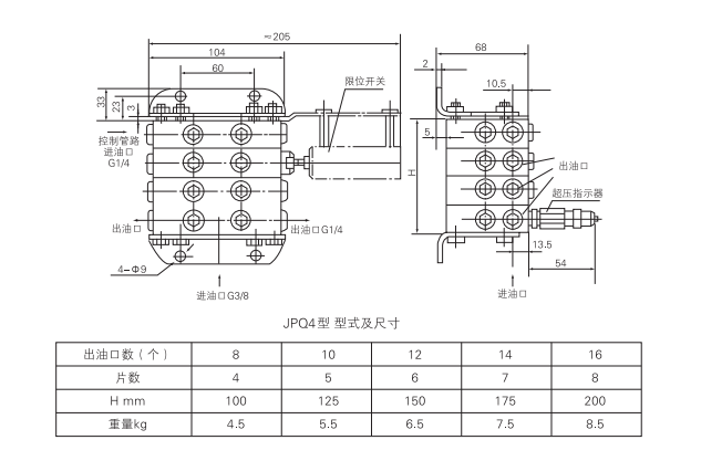 啟東中德潤(rùn)滑設(shè)備有限公司