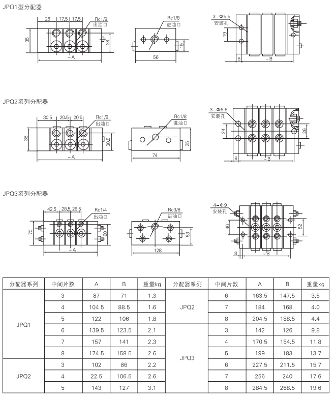 啟東中德潤滑設備有限公司