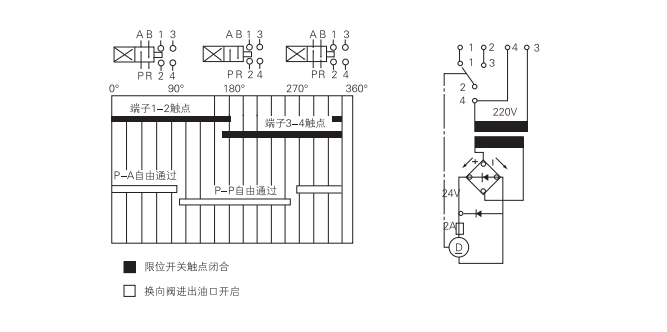 啟東中德潤滑設(shè)備有限公司