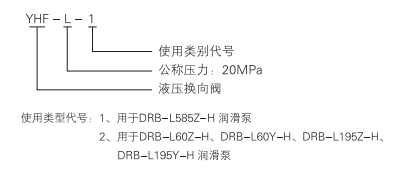 啟東中德潤滑設(shè)備有限公司