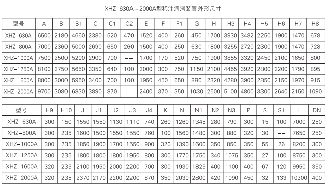 啟東中德潤滑設(shè)備有限公司