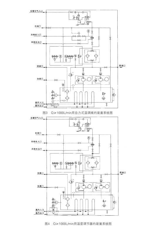 啟東中德潤滑設(shè)備有限公司