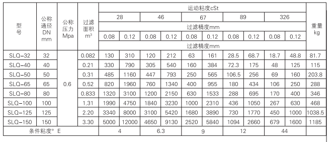 啟東中德潤滑設備有限公司