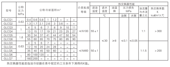 啟東中德潤滑設(shè)備有限公司