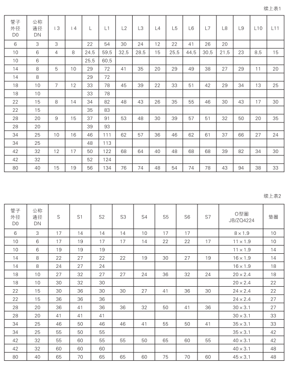 啟東中德潤滑設備有限公司