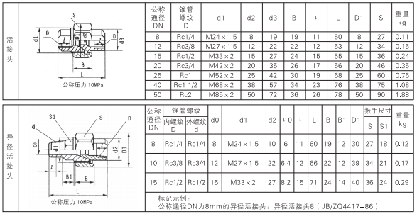 啟東中德潤滑設(shè)備有限公司