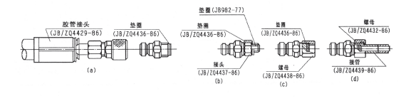 啟東中德潤滑設(shè)備有限公司